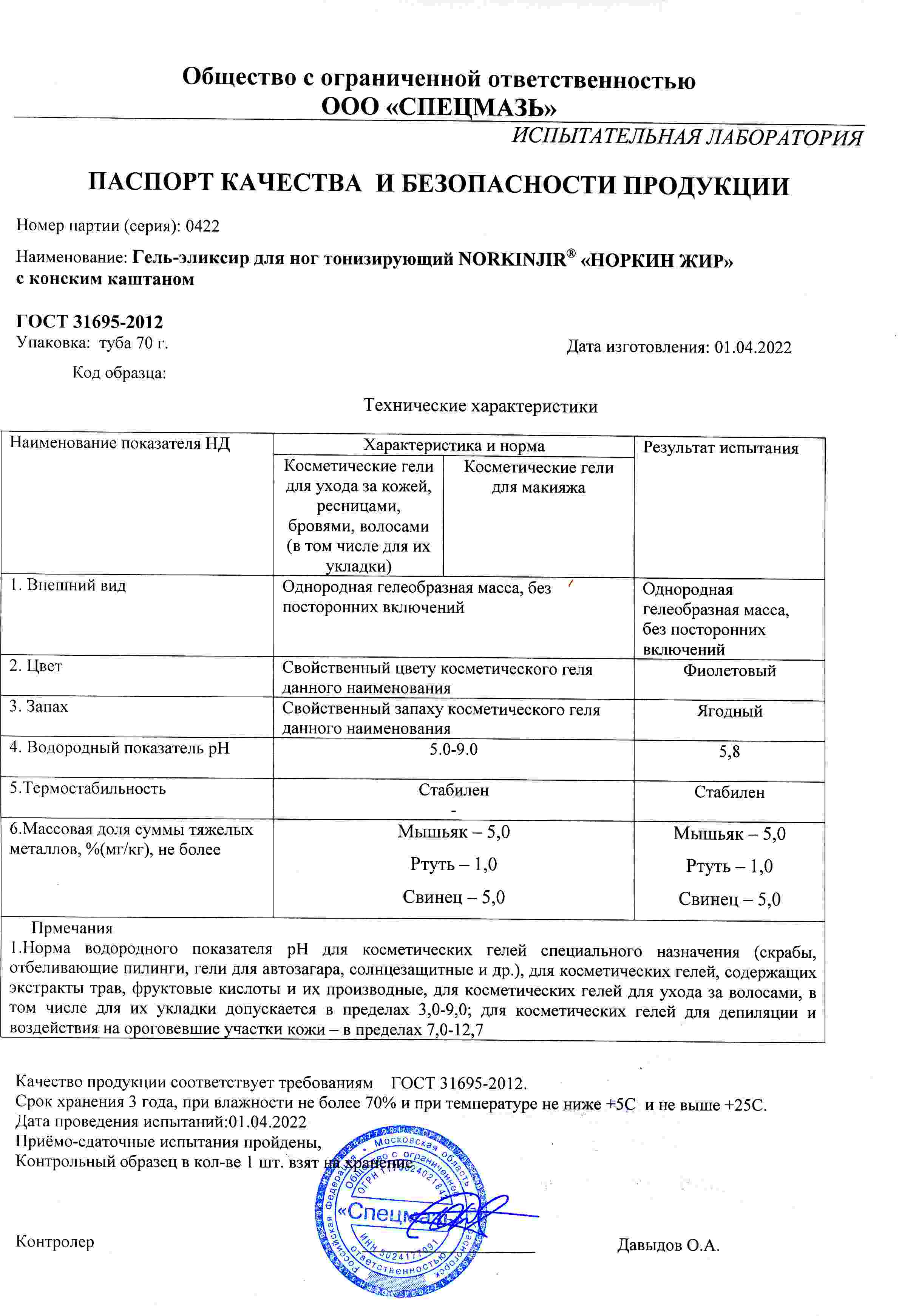 Паспорт №042022